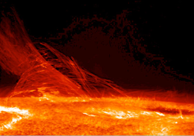 Solar Image 2007.