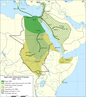 Egypt Muhammad Ali Dynasty