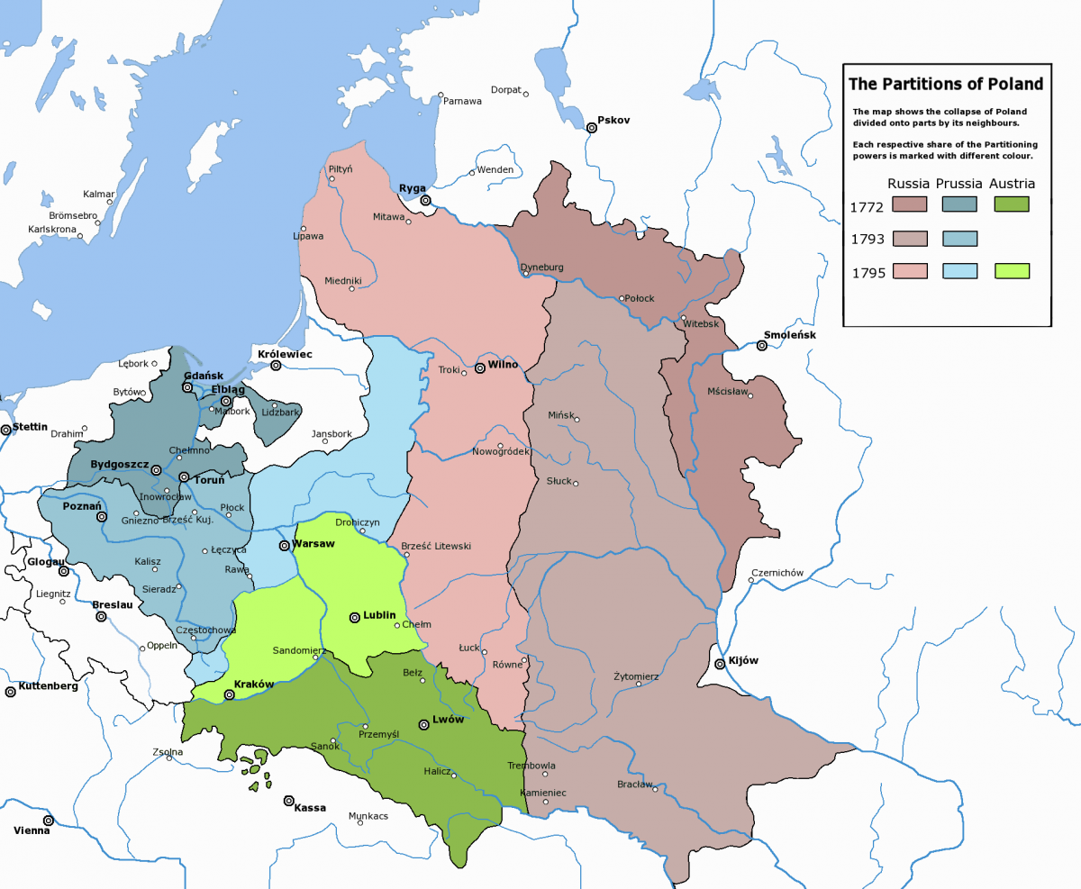 Partition of Poland